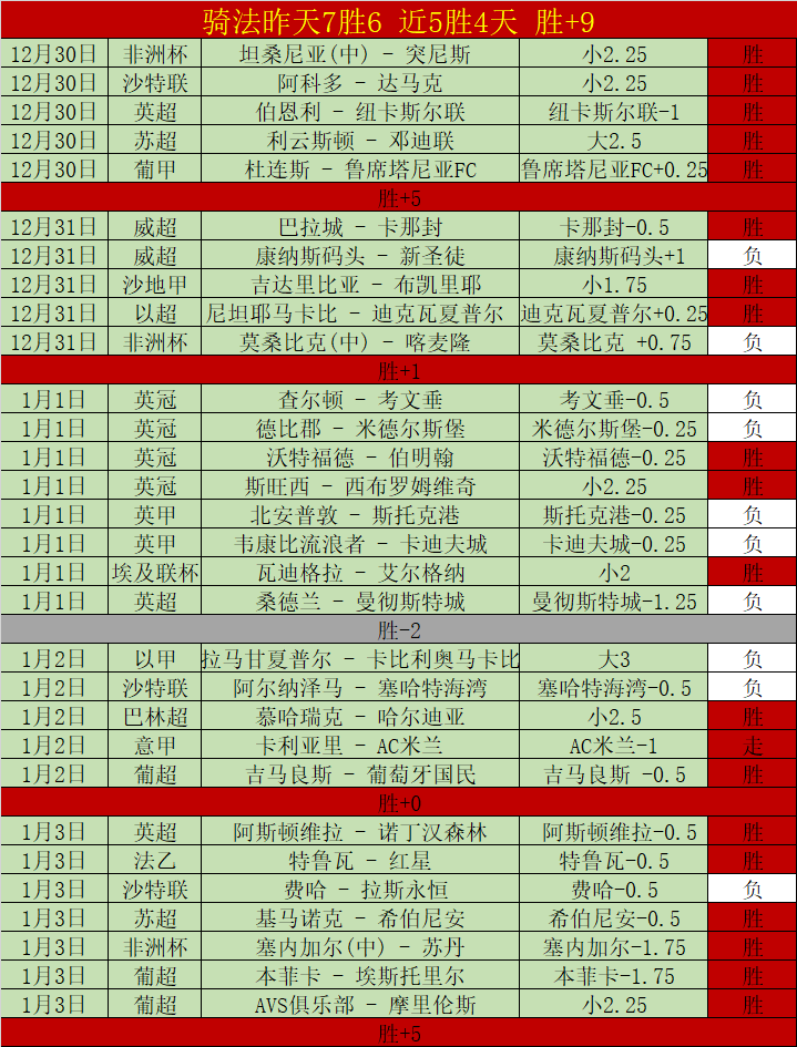 千亿体育,资讯,QianYi,QianYi,Sports,千亿体育,体育直播,体育赛事,APP下载,官方网地址