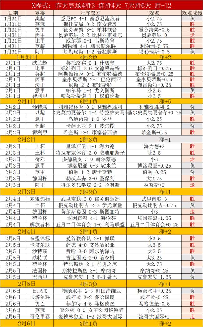 上海女篮崛,传奇女性运,动员的启示,QianYi,Sports,千亿体育,体育直播,体育赛事,APP下载,官方网地址