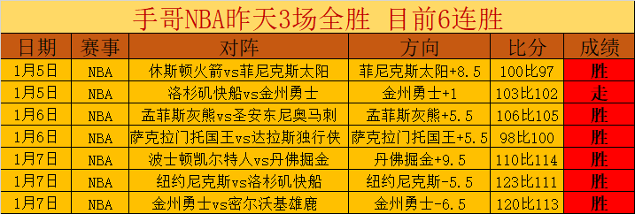 基米希助德,国队头球首,开纪录,QianYi,Sports,千亿体育,体育直播,体育赛事,APP下载,官方网地址