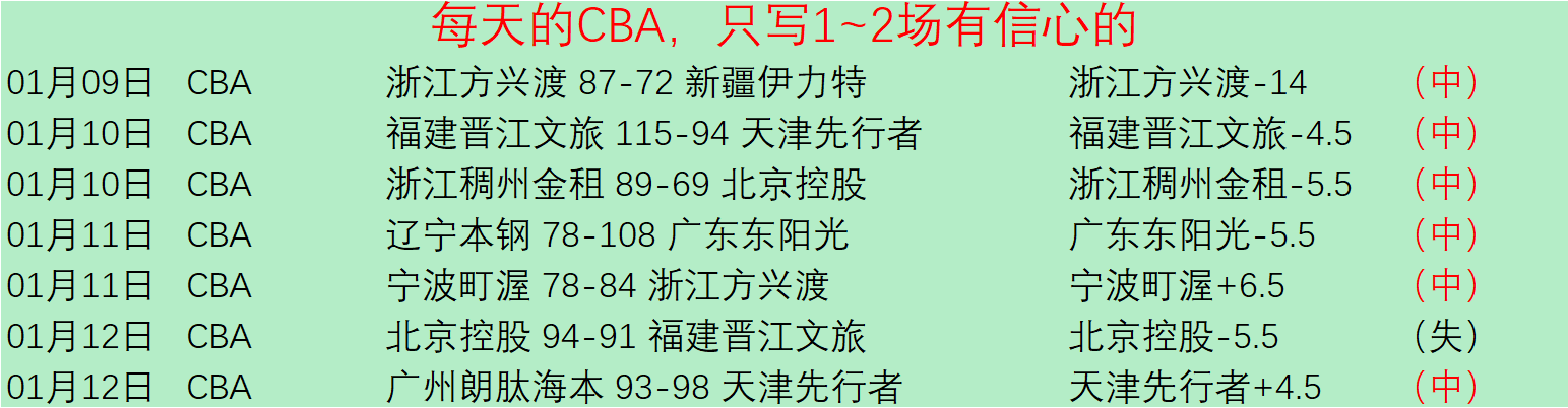 激战将至,国安迎战麦,克阿瑟,QianYi,Sports,千亿体育,体育直播,体育赛事,APP下载,官方网地址