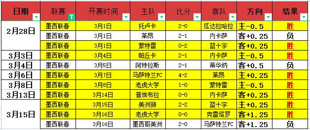 河南,云南玉昆姆,布拉,QianYi,Sports,千亿体育,体育直播,体育赛事,APP下载,官方网地址