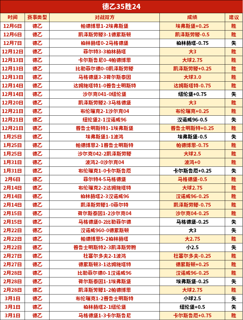 独行侠首战,浓眉情绪紧,赛后考虑增,QianYi,Sports,千亿体育,体育直播,体育赛事,APP下载,官方网地址