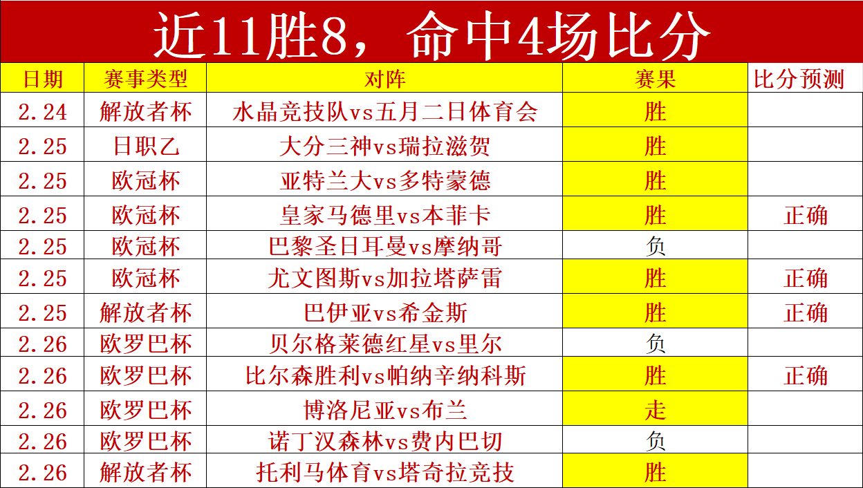 大乐透期号,专家推荐,美冠杯辛辛,QianYi,Sports,千亿体育,体育直播,体育赛事,APP下载,官方网地址