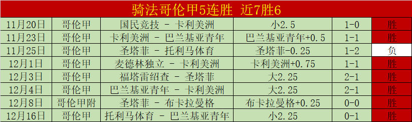 美冠杯阿苏,洛杉矶,专家推荐,QianYi,Sports,千亿体育,体育直播,体育赛事,APP下载,官方网地址