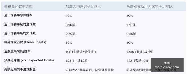 天挑战胜过,实战经验与,激情碰撞,千亿体育官网,千亿体育App,千亿体育直播,千亿体育娱乐,千亿体育平台