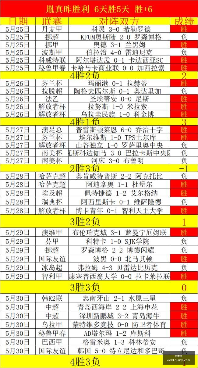 夏日游戏盛,宴大,年度夏日游,千亿体育官网,千亿体育App,千亿体育直播,千亿体育娱乐,千亿体育平台