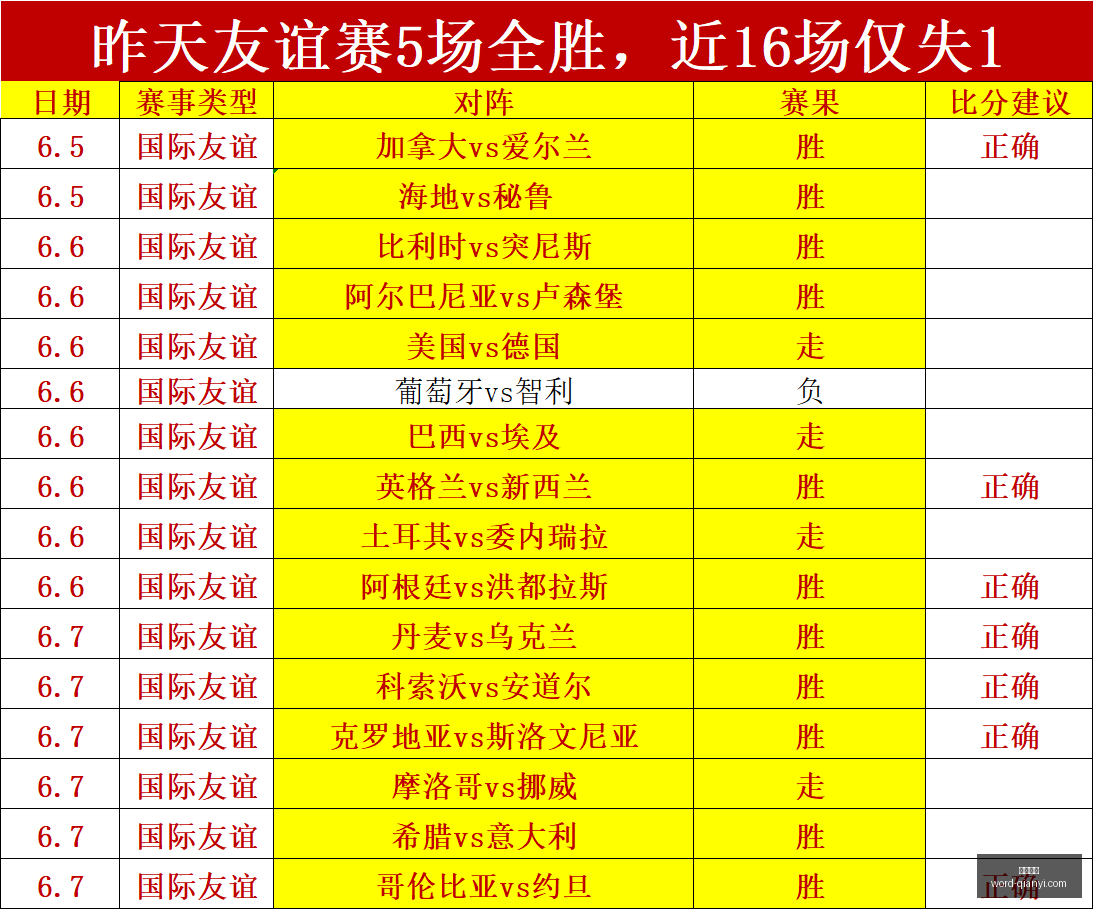 东北足球巅,峰对决辽宁,铁战山东泰,千亿体育官网,千亿体育App,千亿体育直播,千亿体育娱乐,千亿体育平台