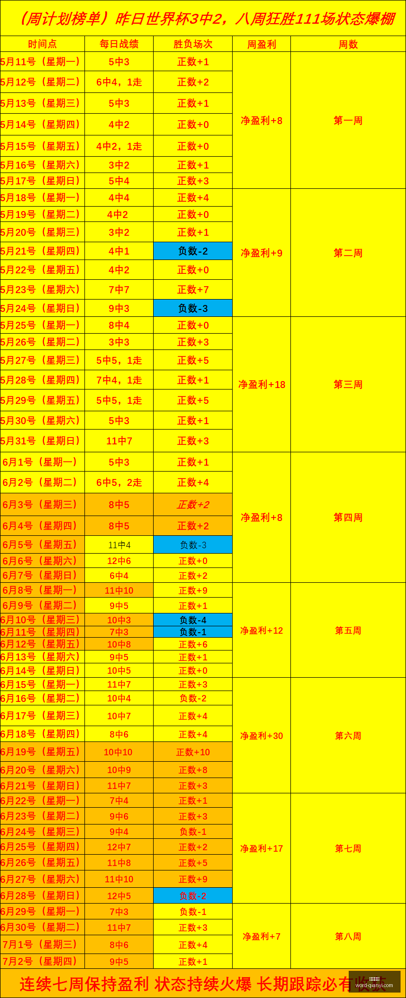 年对决前瞻,墨西哥与英,格兰关键数,千亿体育官网,千亿体育App,千亿体育直播,千亿体育娱乐,千亿体育平台