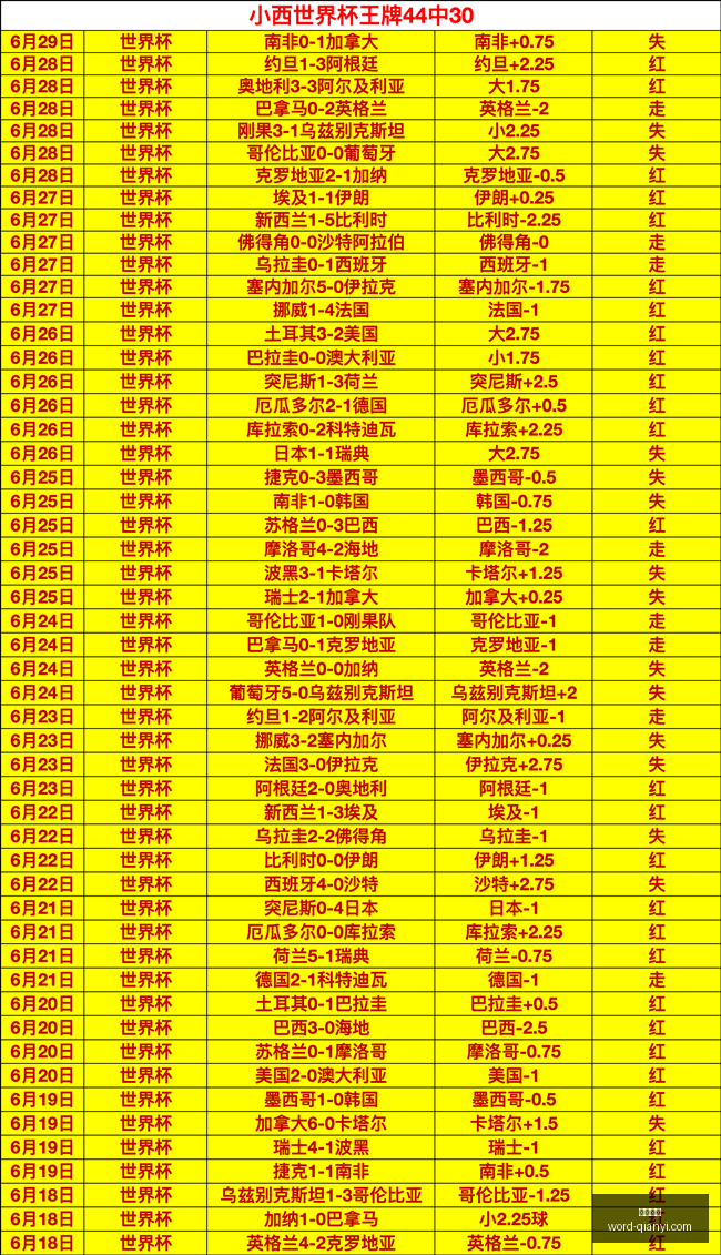 千亿体育千,亿体育官网,数据冲到,千亿体育官网,千亿体育App,千亿体育直播,千亿体育娱乐,千亿体育平台