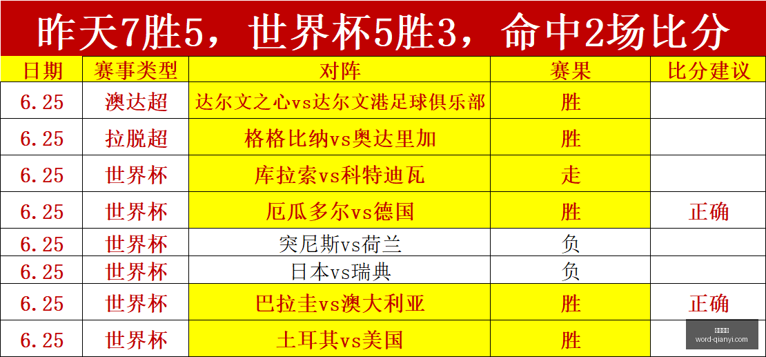 千亿体育,千亿体育官网,千亿体育App,千亿体育官网,千亿体育App,千亿体育直播,千亿体育娱乐,千亿体育平台