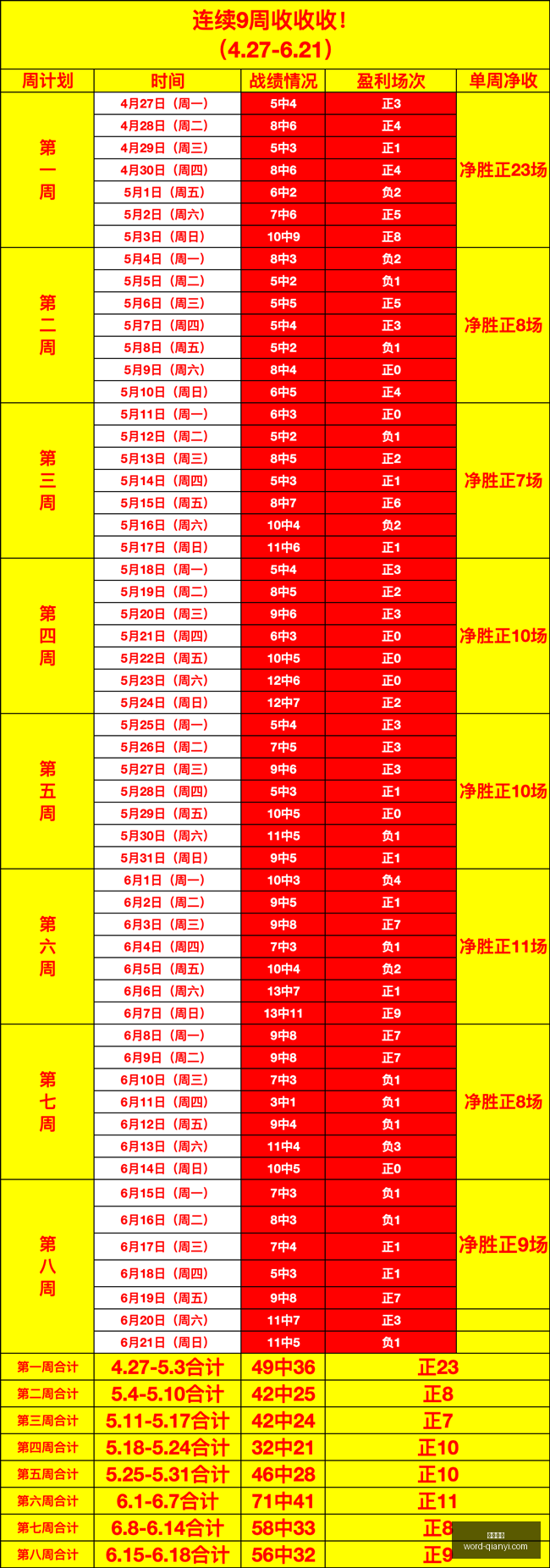 千亿体育千,亿体育官网,数据冲到,千亿体育官网,千亿体育App,千亿体育直播,千亿体育娱乐,千亿体育平台