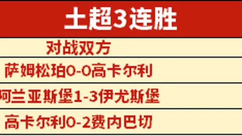 【激情对决】中日德兰主场强势迎战，萨格勒布迪纳摩能否逆袭？一触即发，悬念即将揭晓！