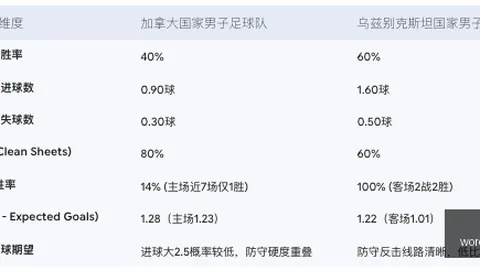 14天挑战胜过，千亿体育平台，11天，实战经验与激情碰撞