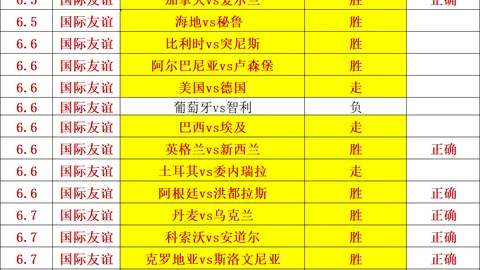 东北足球巅峰对决辽宁铁战山东泰山，大连英博挑战上海申花直播指南